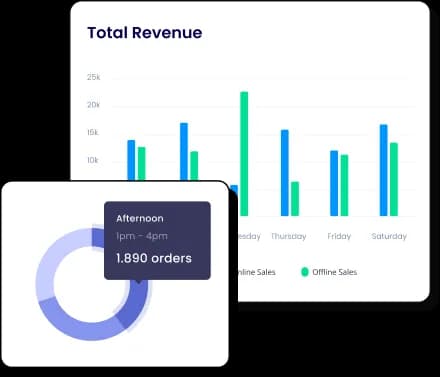 Total Revenue Dashboard