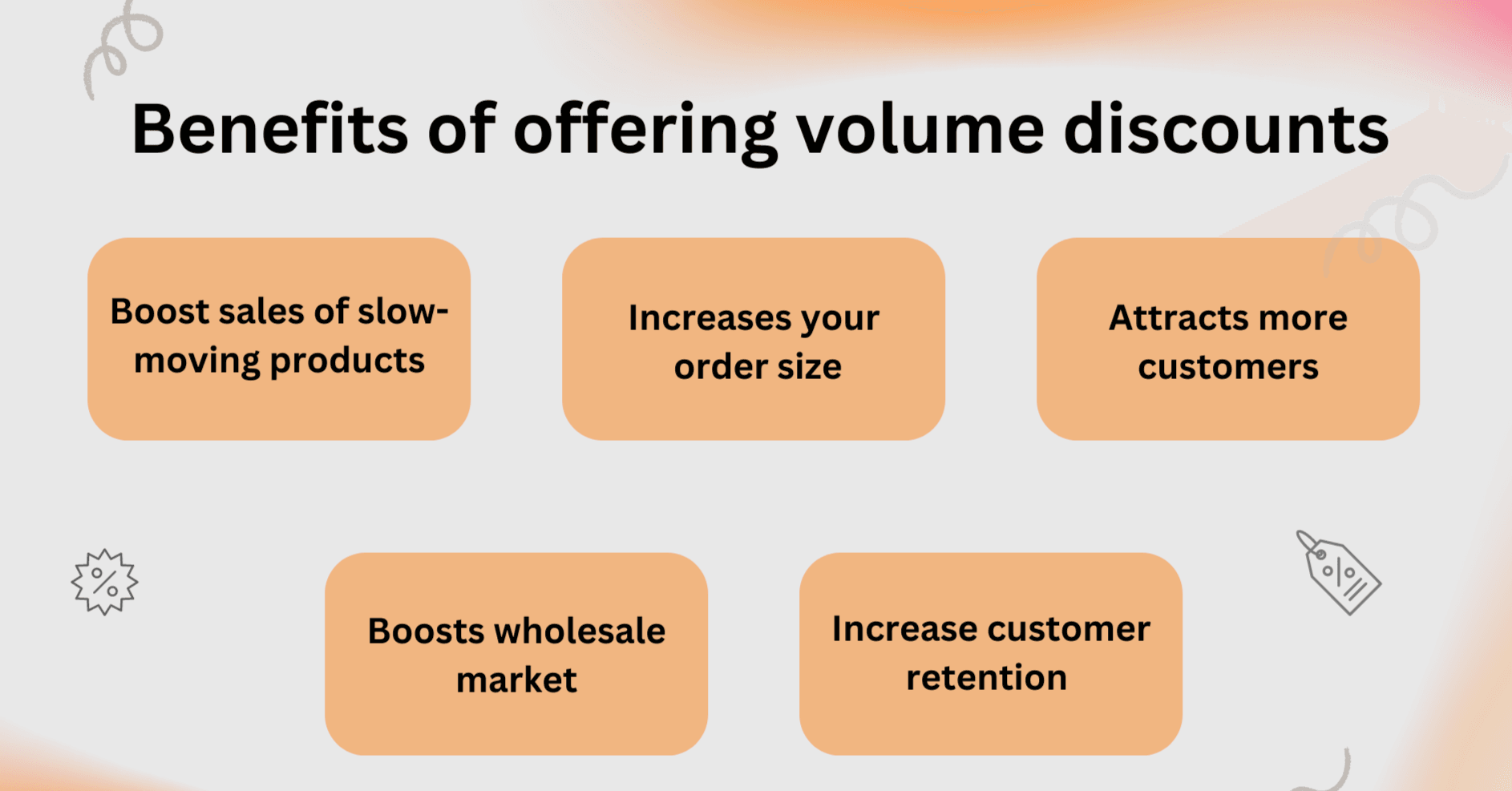 How to offer Shopify volume discounts