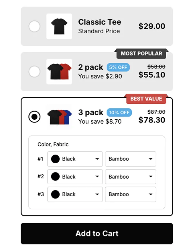 V Bundles quantity break widget with 1, 2, and 3 pack tiers and a variant picker for each unit on a Shopify product page